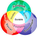 developpement durable