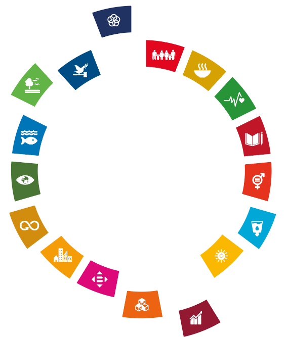 agenda 2030 nations unies