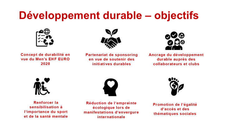 développement durable suisse