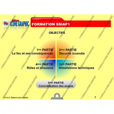 formation ssiap 1