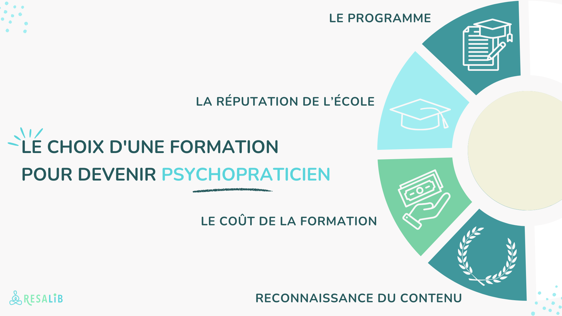 formation psychopraticien