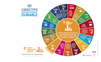 le développement durable pdf