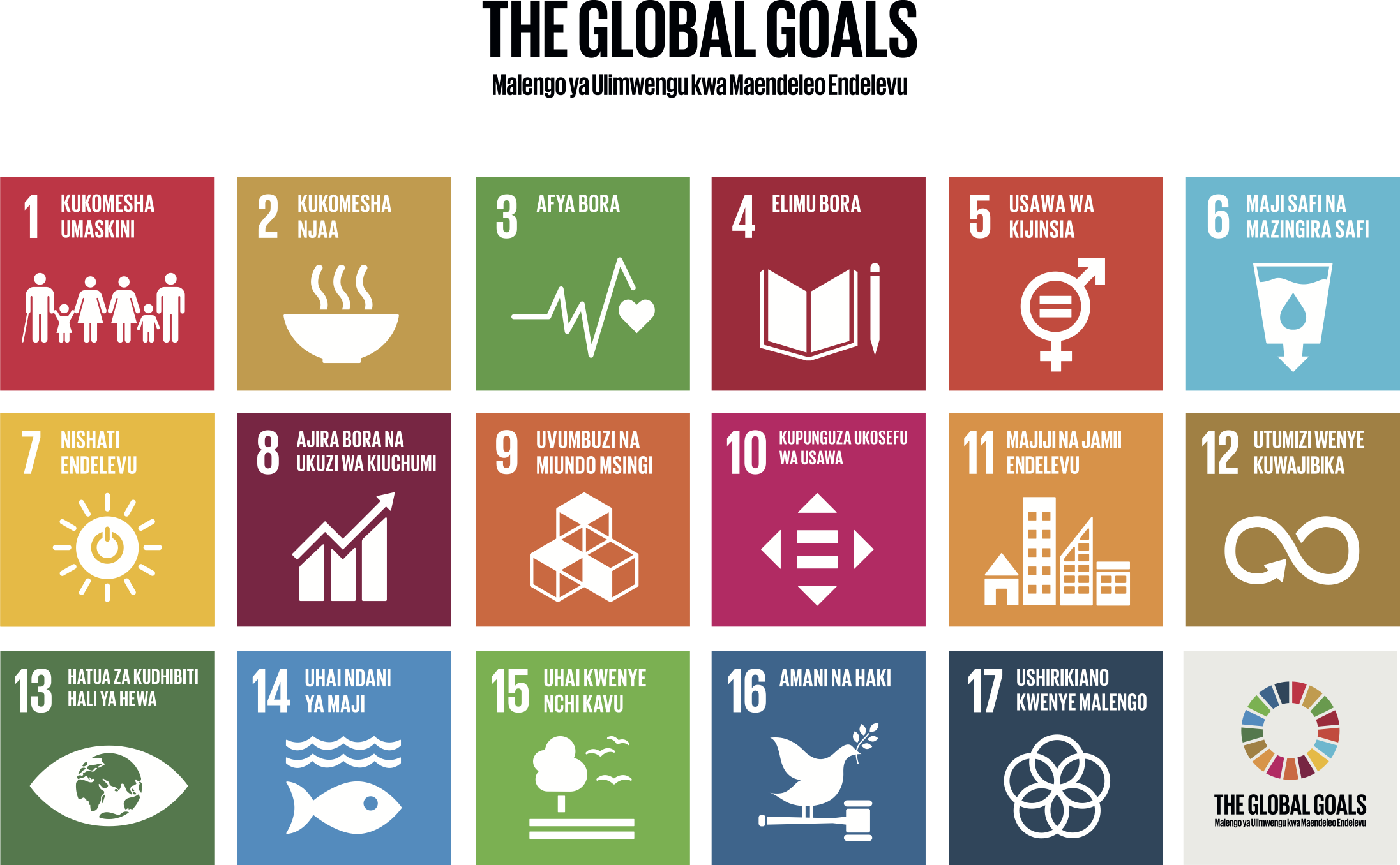 le développement durable pour les nuls