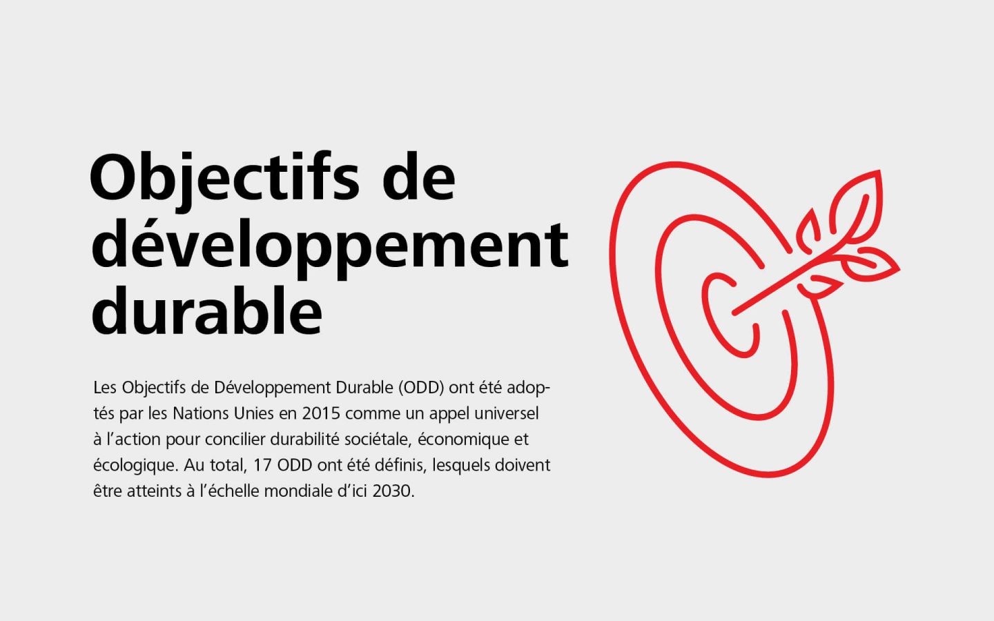 pme développement durable