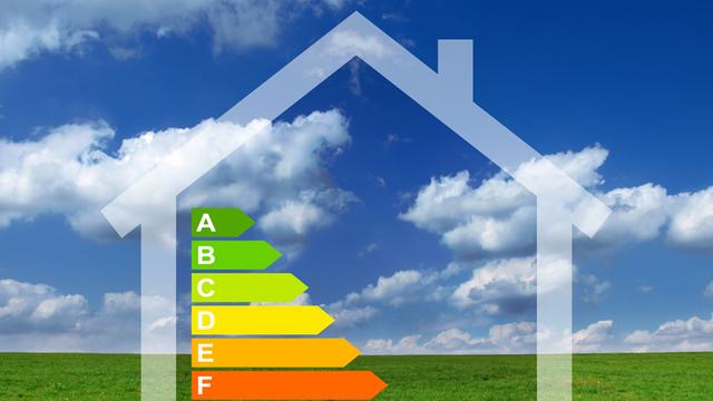 environnement développement durable