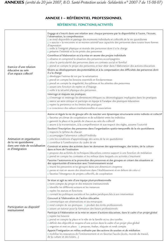 formation moniteur educateur