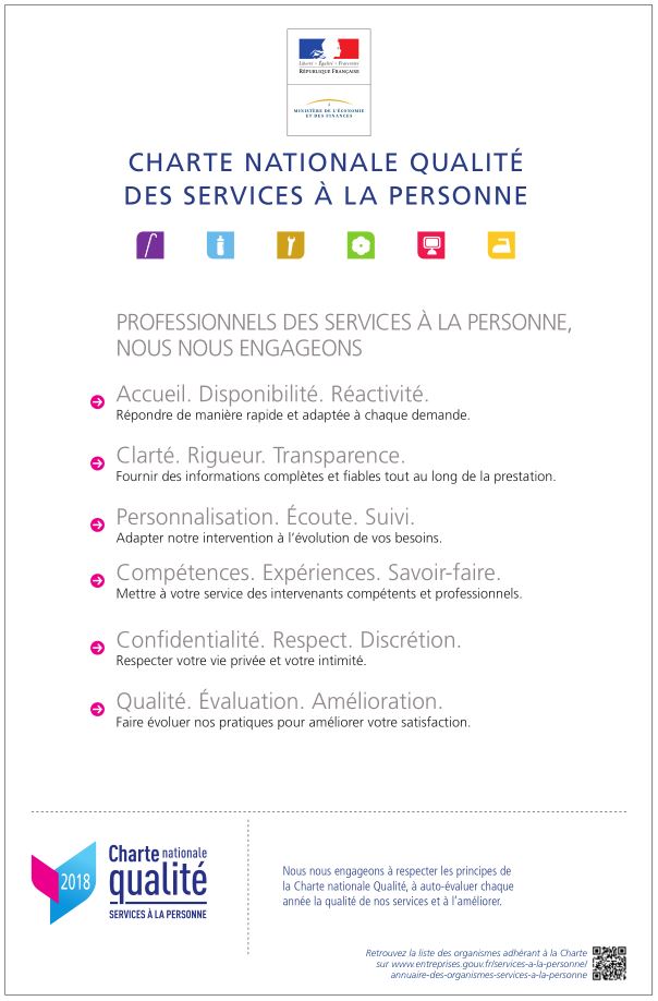 qualité de service